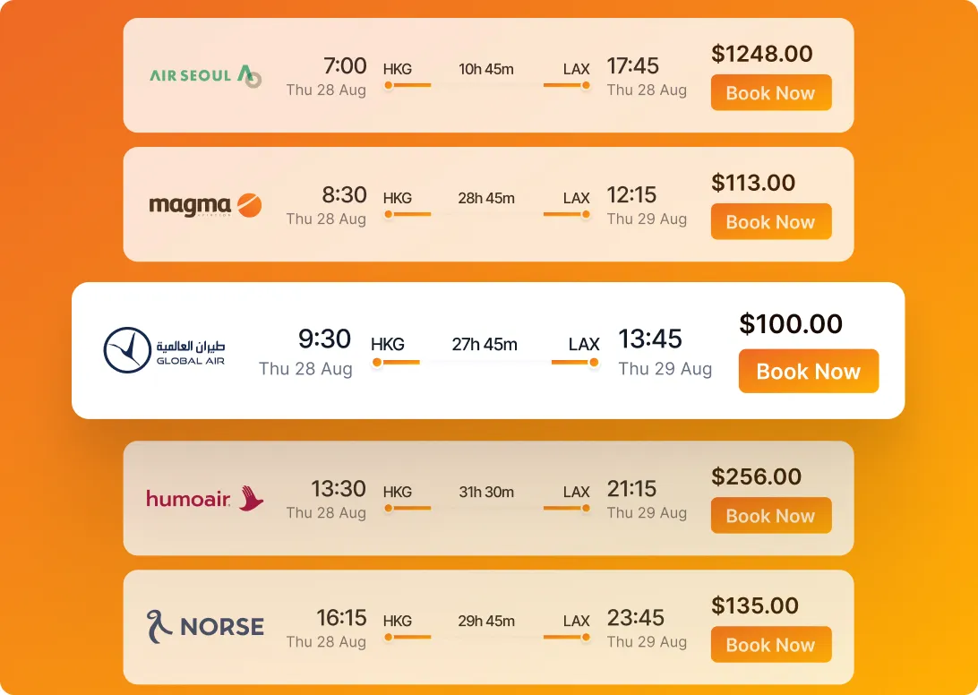 Flight booking options showing five airlines with departure and arrival times, durations, and prices on routes from HKG to LAX with Book Now buttons.