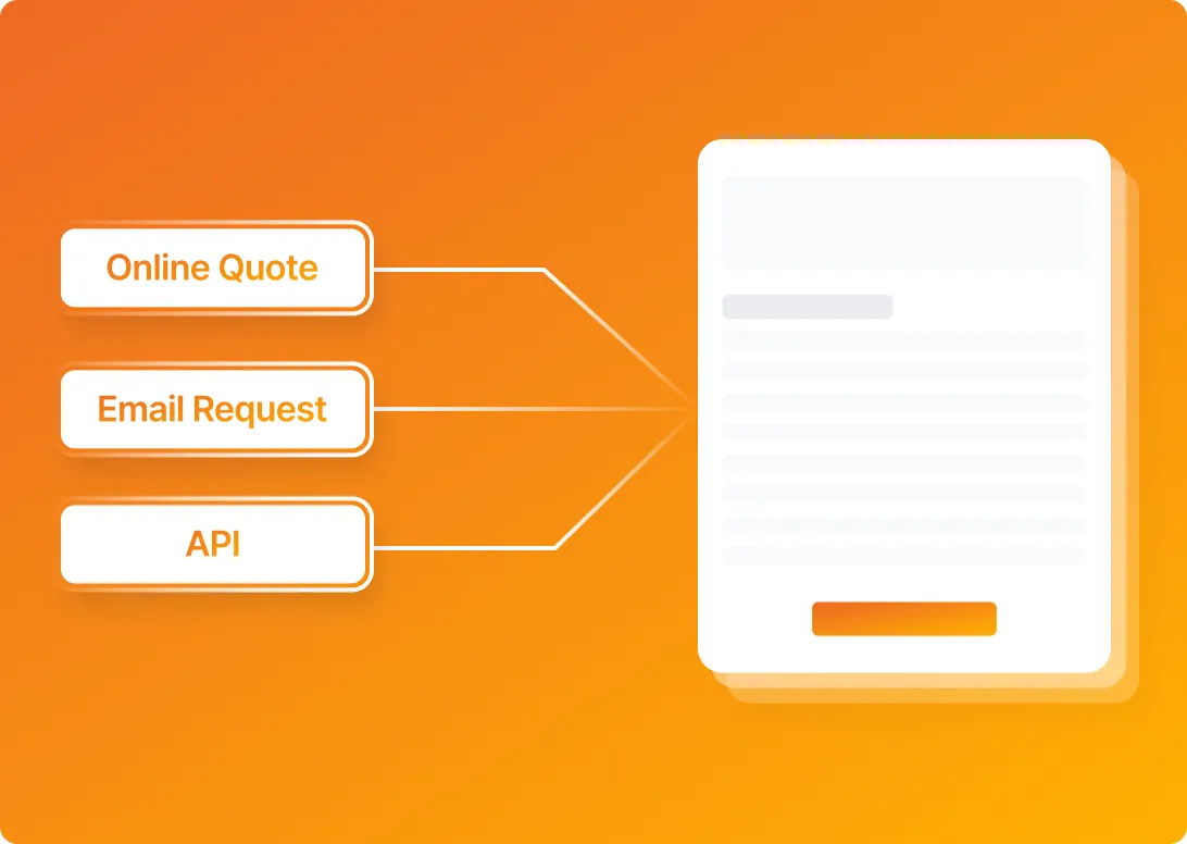 Flowchart showing three quote submission channels — Online Quote, Email Request, and API — converging into a single document output.