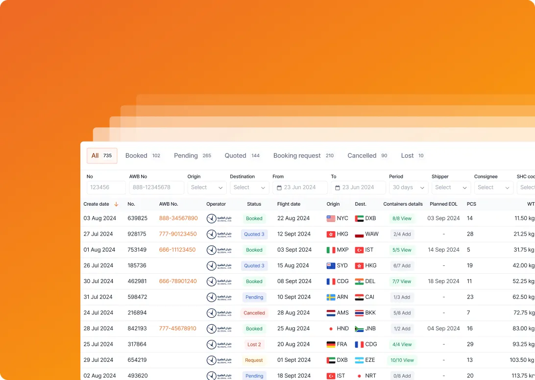 Dashboard table showing quotes and bookings with columns for date, AWB number, operator, status, origin, destination, and shipment details. Status tabs include All, Booked, Pending, Quoted, Booking request, Cancelled, and Lost.