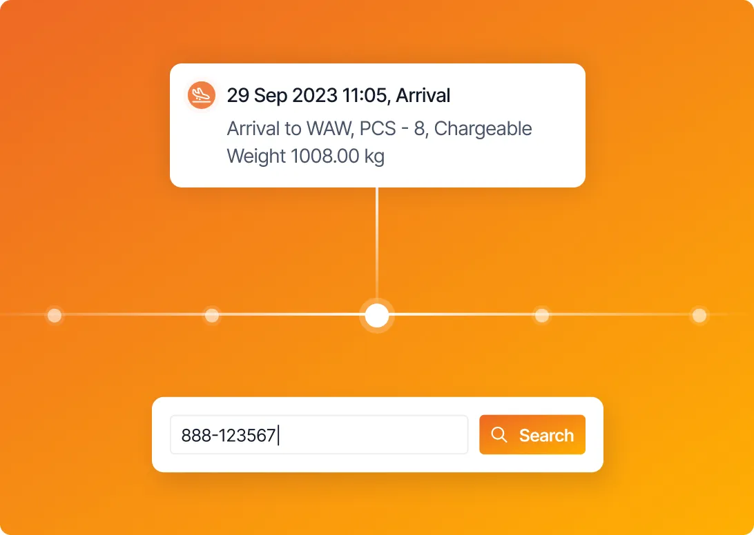 Shipment tracking interface showing an arrival event at WAW with 8 pieces and 1008.00 kg chargeable weight, a timeline progress bar, and a search field with tracking number.